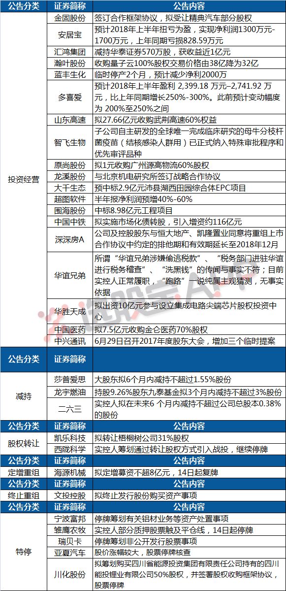 新奥天天免费资料单双中特,新奥天天免费资料单双中特的探索与实践