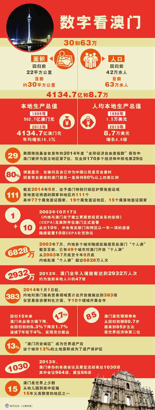 澳门最准一码100,澳门最准一码，探索背后的秘密与真相