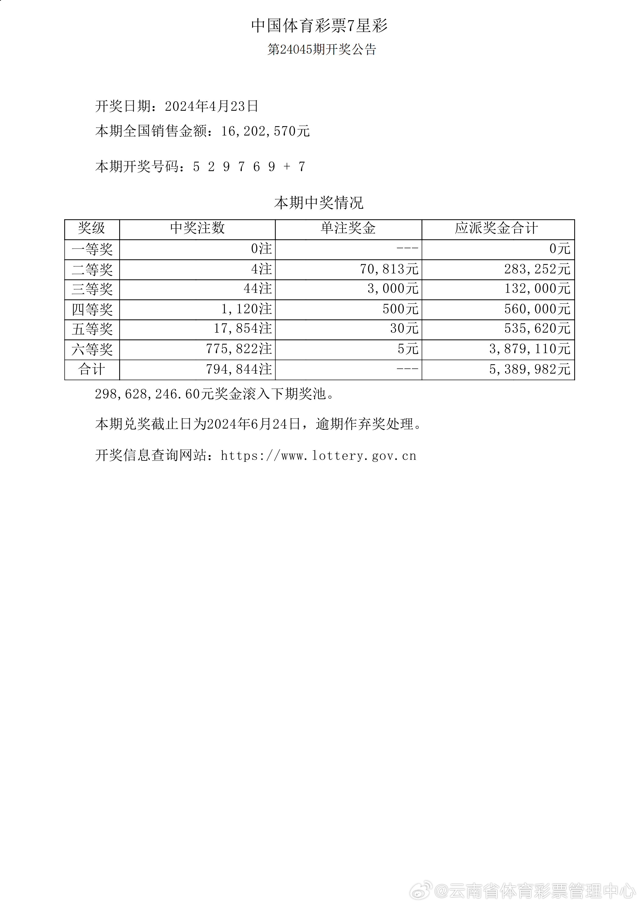 新奥全部开奖记录查询,新奥全部开奖记录查询，历史数据与未来展望