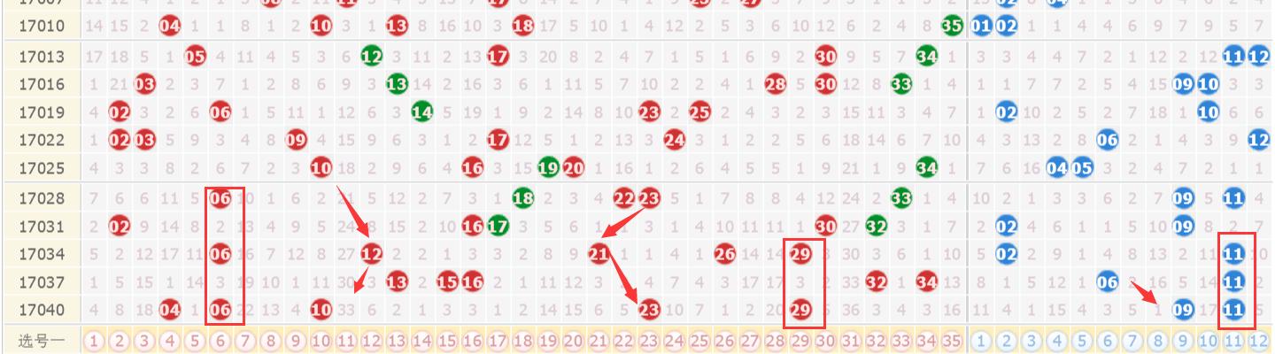2025澳门六开彩全年开奖记录,澳门六开彩全年开奖记录，历史、数据与预测（XXXX年展望）