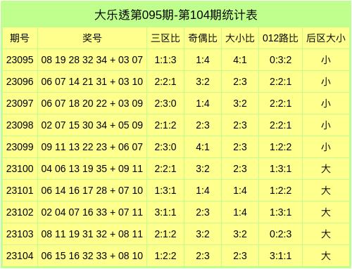 2025澳门今晚开特马开什么,澳门今晚彩票预测，探索未来的幸运数字与特马趋势（2025年分析）