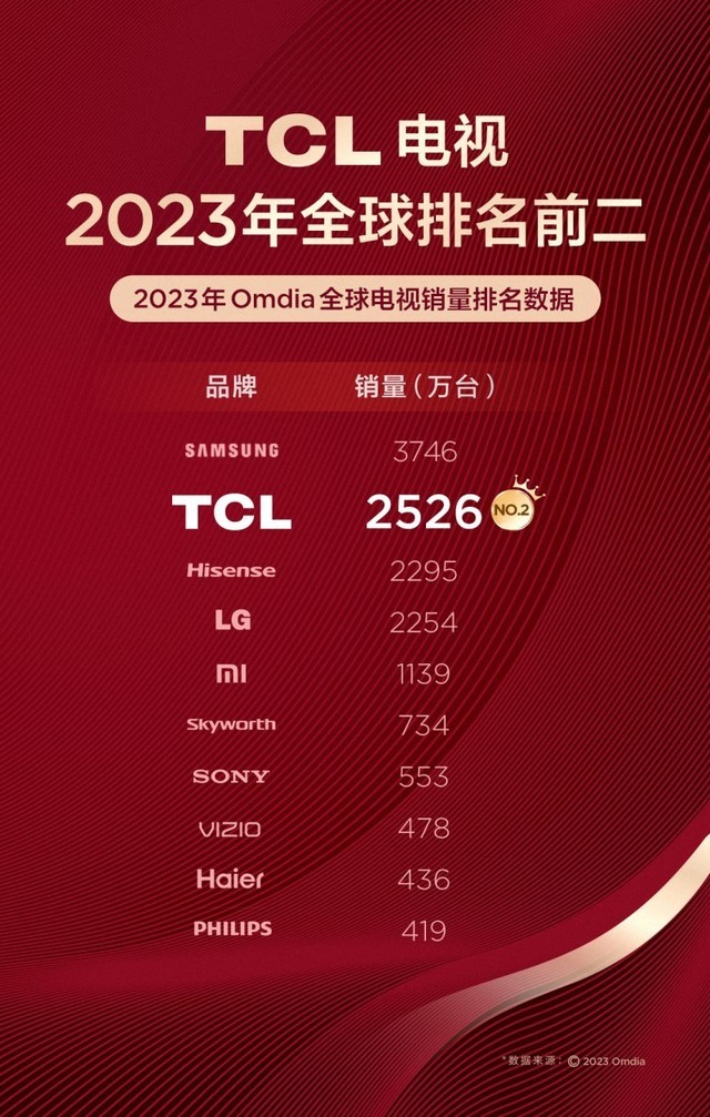 59631.cσm查询澳新开奖,探索澳新开奖，揭秘数字世界中的59631.cσm查询之旅