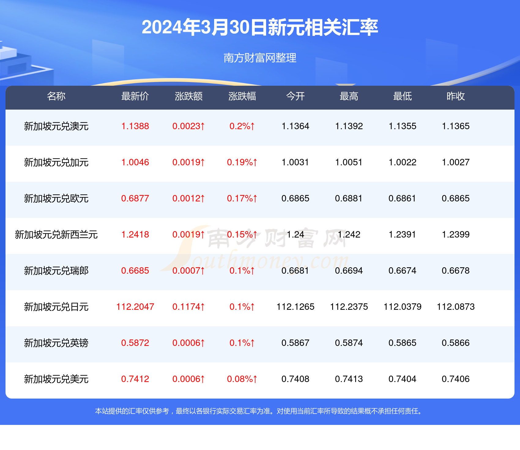 香港资料大全正版资料2025年免费,香港资料大全正版资料2025年免费，深入了解香港的综合信息