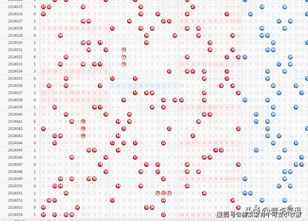 2023澳门六开彩开奖结果亮点,揭秘2023澳门六开彩开奖结果的亮点