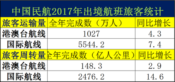2025新澳天天开奖记录,揭秘2025新澳天天开奖记录，数据与策略的双重解读