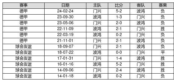 2025新奥历史开奖记录19期,揭秘2025新奥历史开奖记录第19期，数据与背后的故事