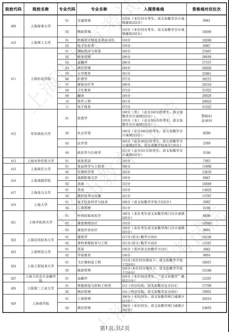 澳门开奖结果+开奖记录表新澳门,澳门开奖结果与开奖记录表，探索新澳门的彩票魅力