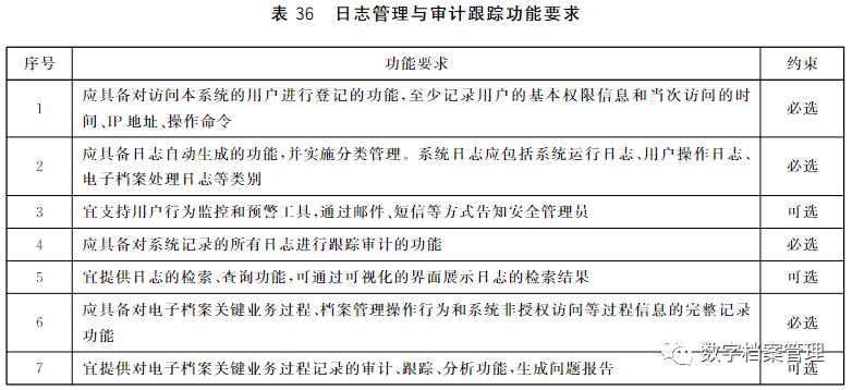 2025年正版资料免费大全功能介绍,2025年正版资料免费大全，功能介绍与使用指南