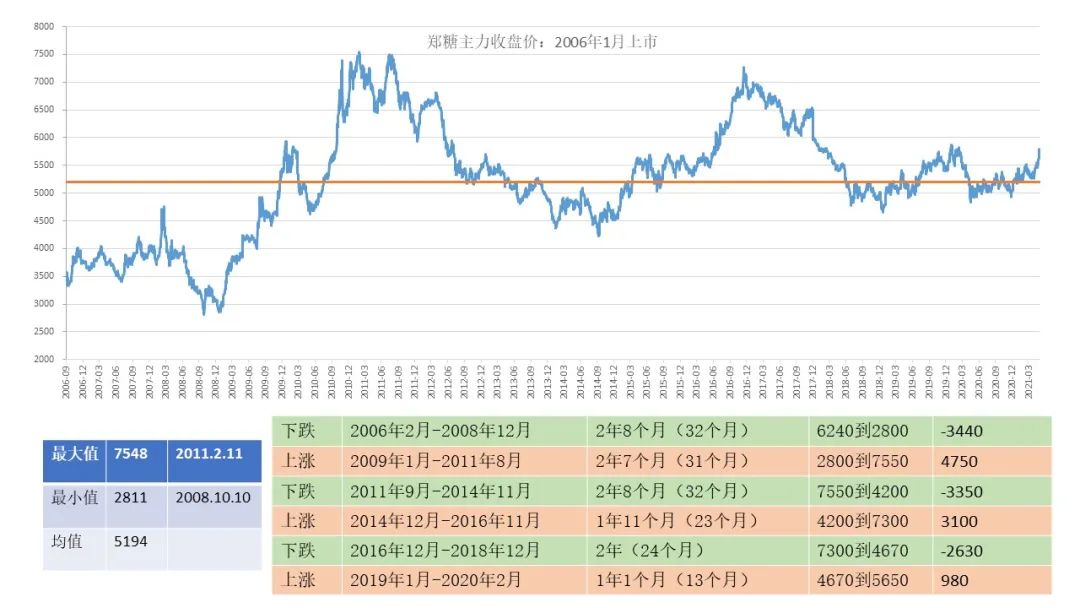 2025年新澳正版资料大全视频,2025年新澳正版资料大全视频——探索最新资讯与内容的宝库