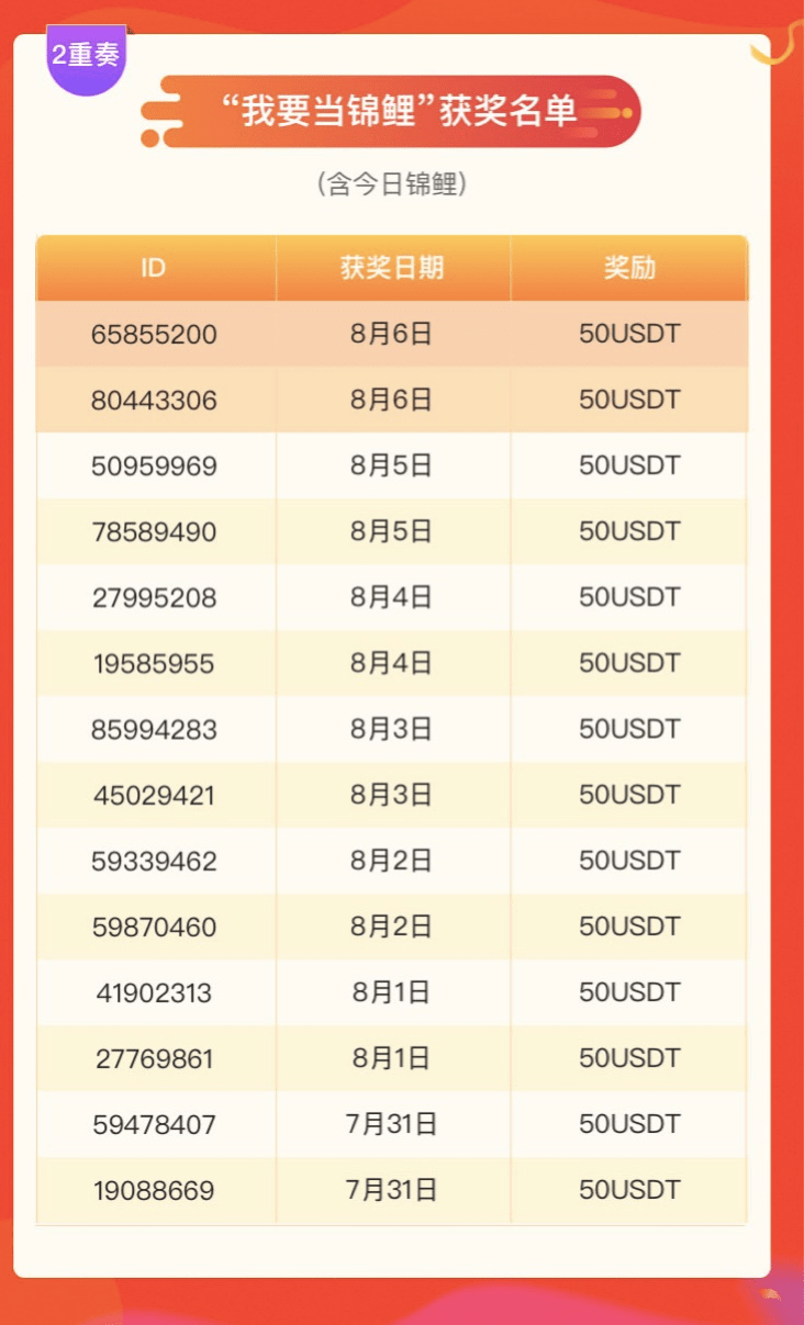 新澳门开奖结果+开奖结果,新澳门开奖结果及开奖分析