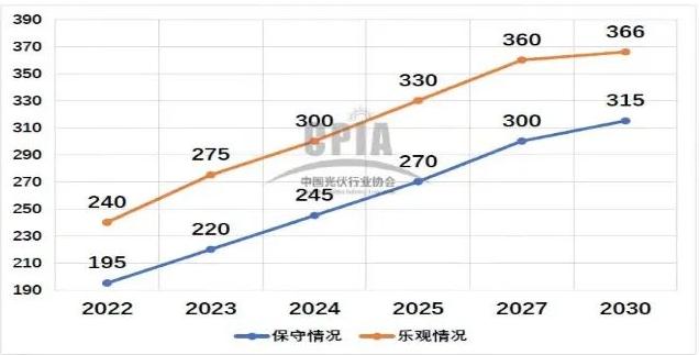 资料大全正版资料免费2025,正版资料大全，免费获取优质资源的未来展望（至2025年）