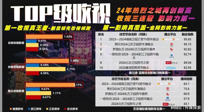 2025年新奥正版资料免费大全,2025年新奥正版资料免费大全——探索与共享的学术盛宴