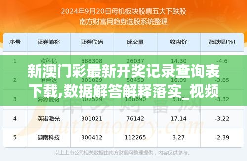 资讯 第167页