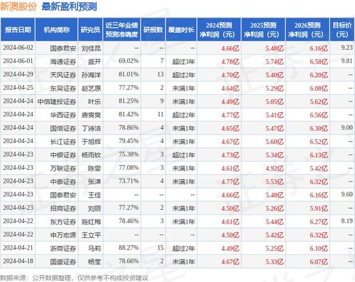 新澳天天开奖资料大全600tKm,新澳天天开奖资料大全，探索600tKm的神秘世界
