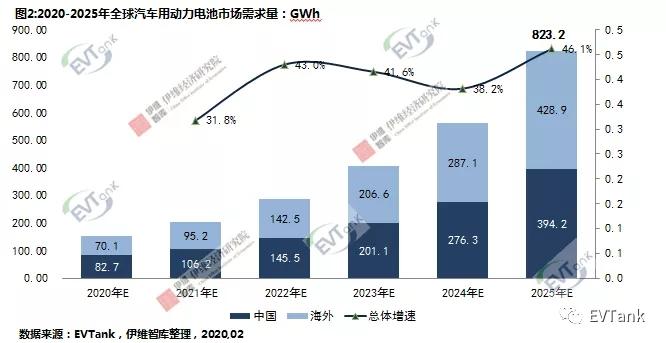2025年正版资料免费大全挂牌,迈向2025年，正版资料免费大全挂牌的未来展望