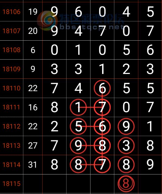 7777788888精准论坛,探索精准论坛，77777与88888的交汇之地