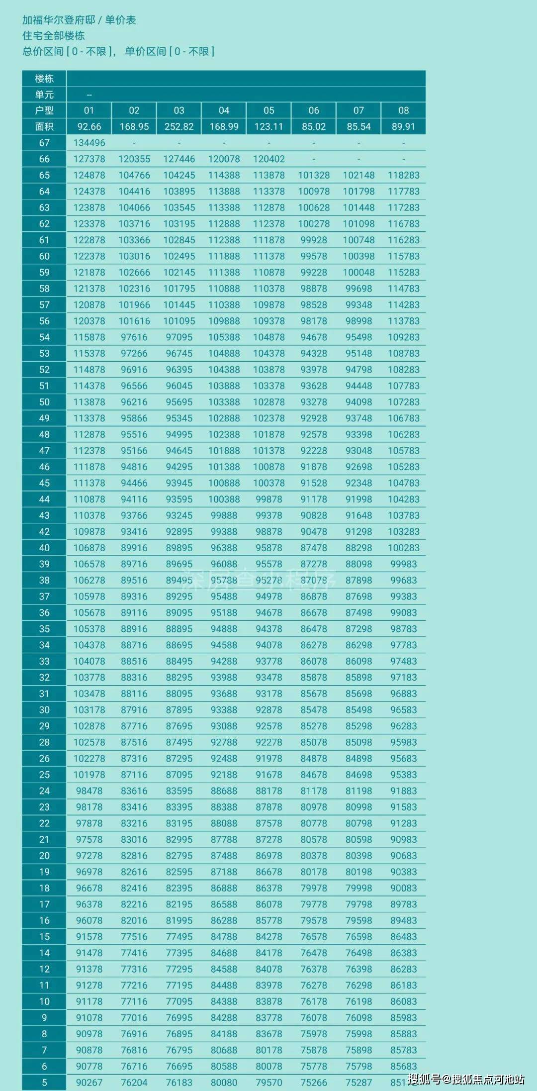 澳门4949资料大全,澳门4949资料大全，探索与解析