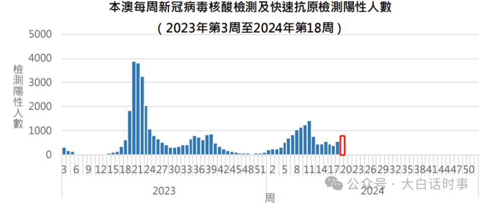 资讯 第159页