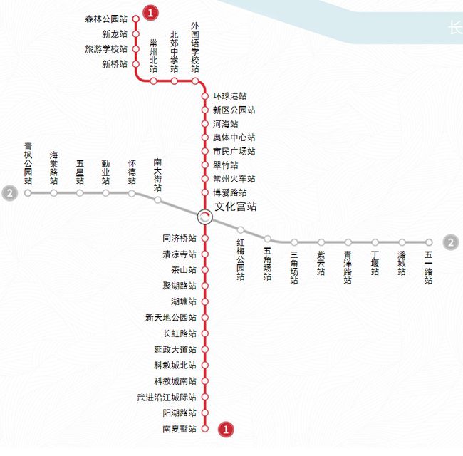 温刚涉及的重大事件和影响评价,温刚，重大事件及其影响评价