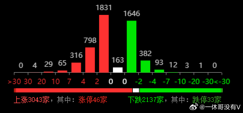 2025新奥历史开奖记录结果,揭秘2025新奥历史开奖记录结果
