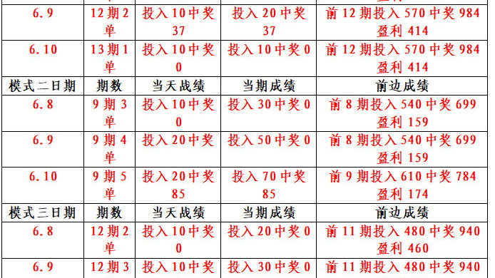 澳门独中一注精准投注,澳门独中一注精准投注，策略与智慧
