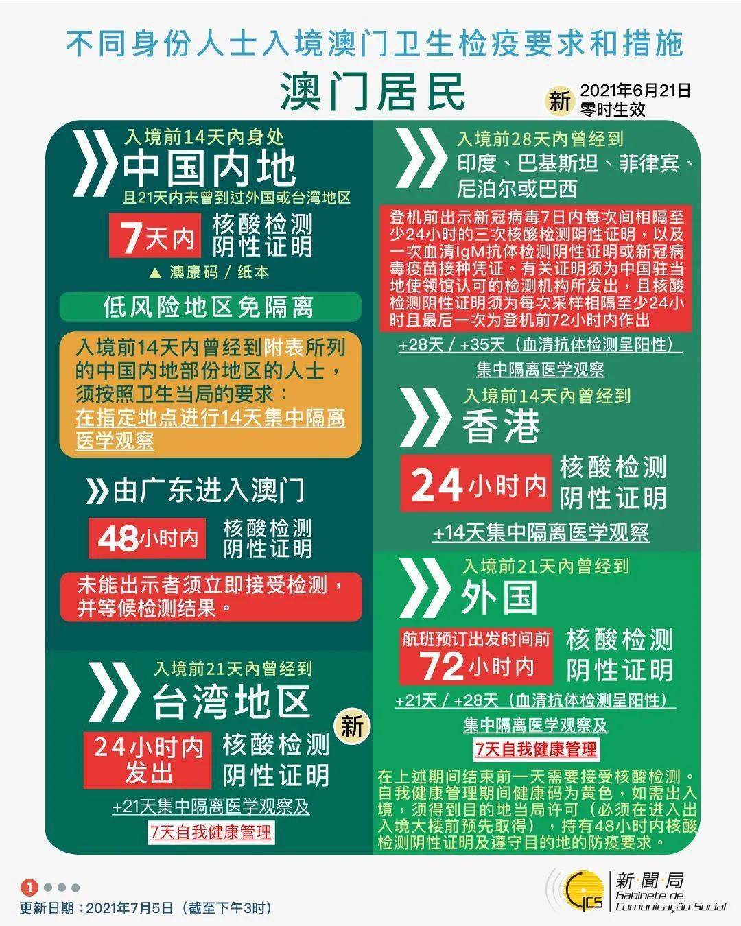 新澳2025正版资料大全,新澳2025正版资料大全——探索最新信息资源的宝库