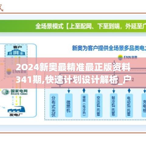 2025新奥今晚资料,探索未来之路，解析新奥集团2025年今晚资料