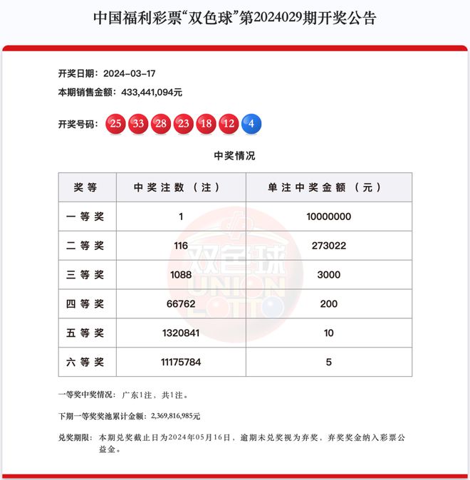 新澳天天开奖资料大全的推荐理由,新澳天天开奖资料大全，推荐理由与深度解析