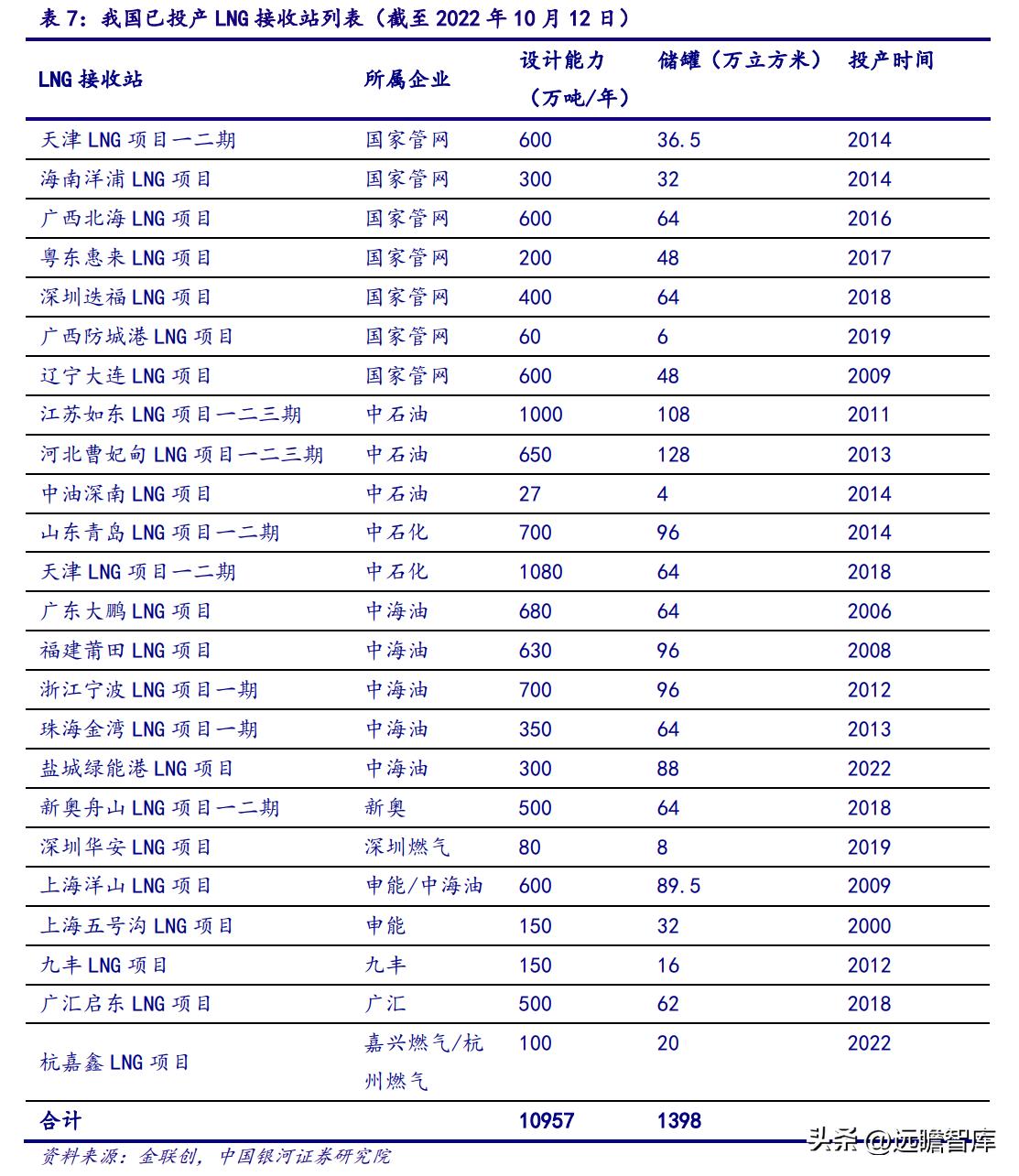 探索未来,2025新奥资料免费精准,探索未来，2025新奥资料的免费精准之旅