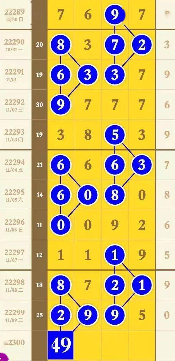 今晚澳门马出什么特马,今晚澳门马会特马预测分析——探寻幸运之星的轨迹