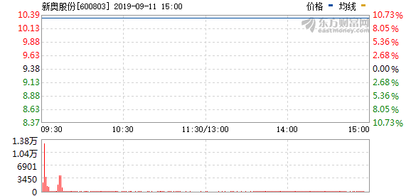 2025新奥历史开奖记录49期,揭秘新奥历史开奖记录第49期，探索与期待