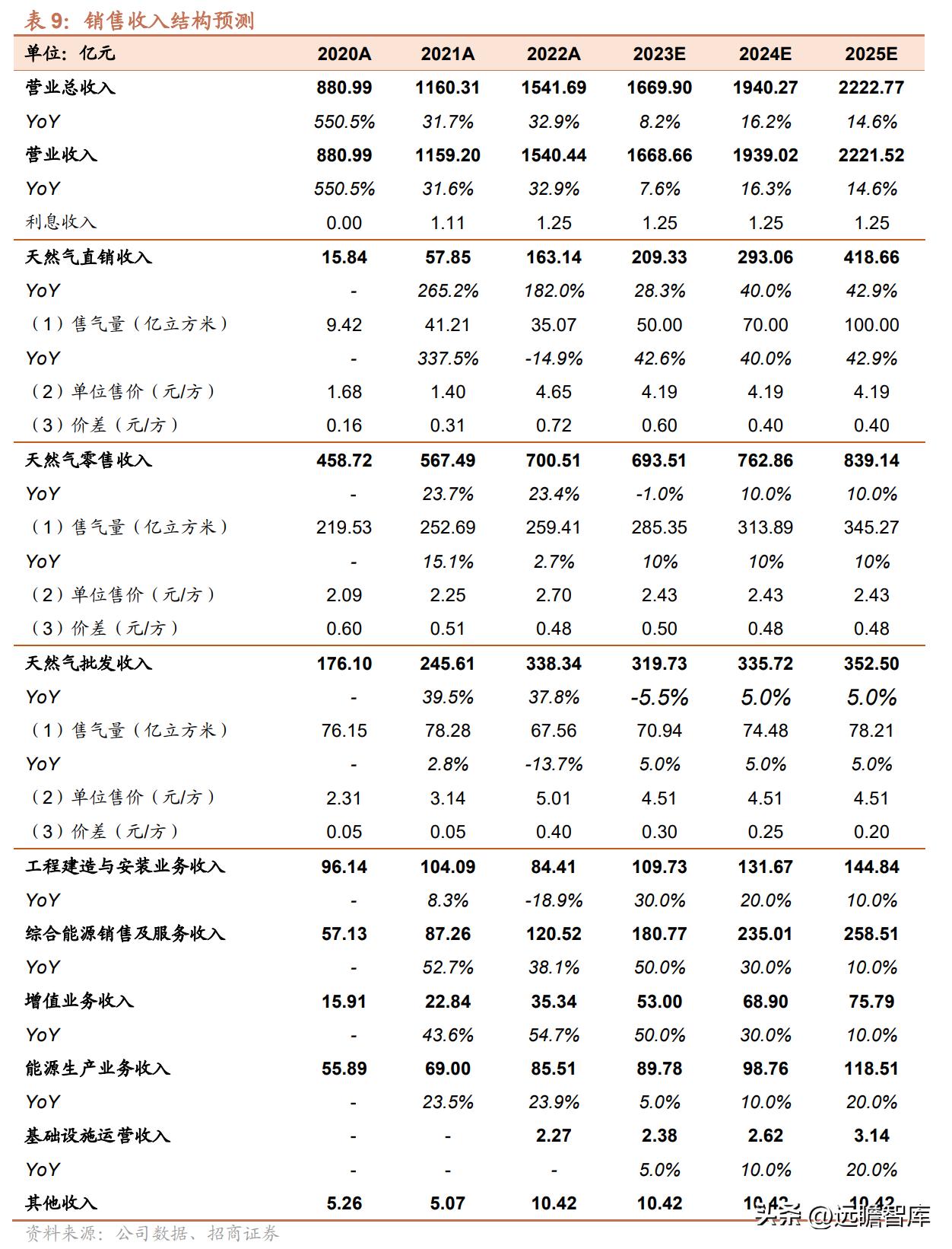 资讯 第112页