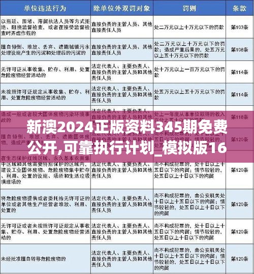 新澳2025内部爆料,新澳2025内部爆料，深度探究与前瞻性观察