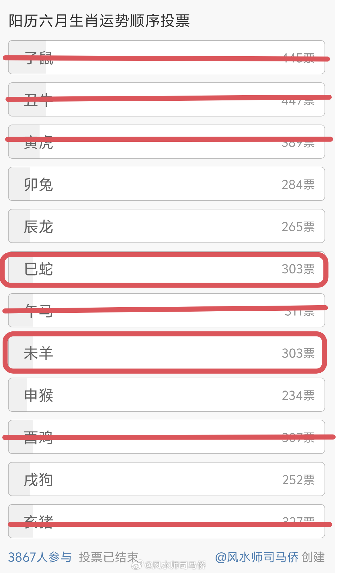 今天晚上澳门三肖兔羊蛇,澳门今晚三肖兔羊蛇，探索幸运之门