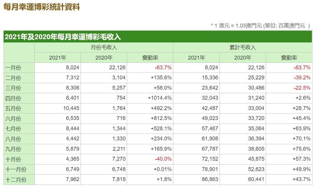 澳门9点内部码群,澳门9点内部码群，探究与解析