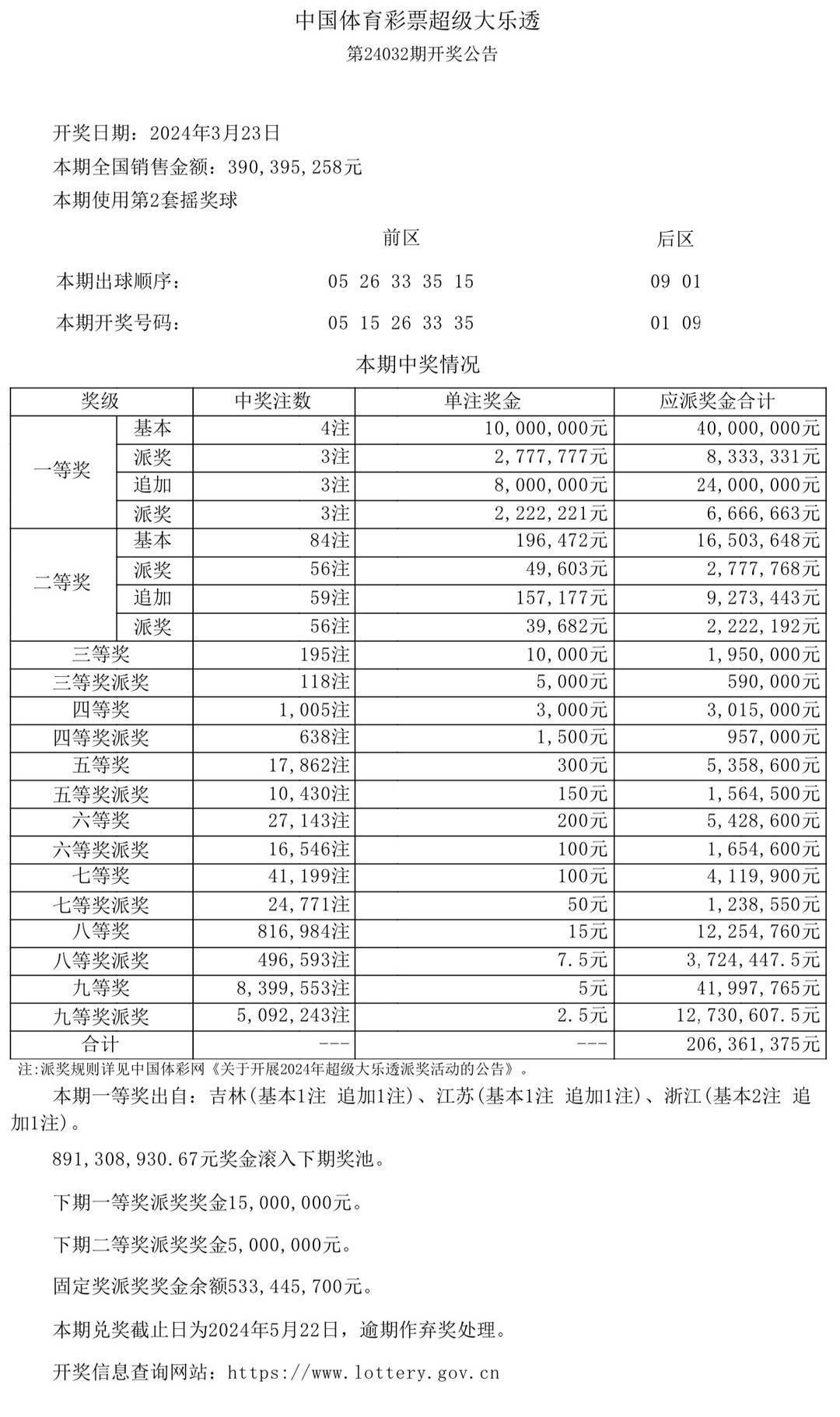 资讯 第109页