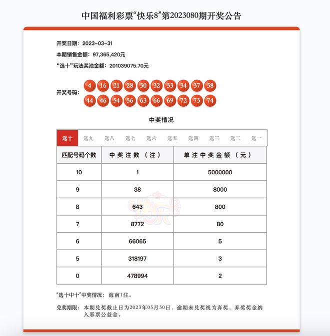 资讯 第106页