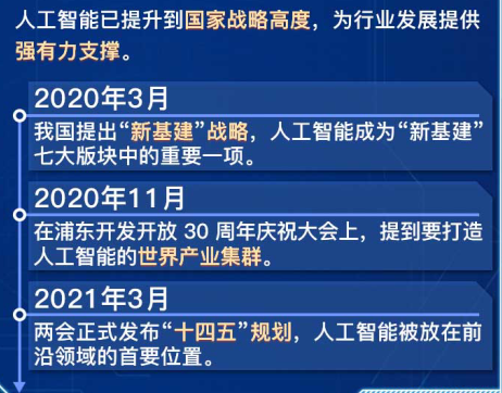 2025全年资料免费公开,迈向开放共享的未来，2025全年资料免费公开