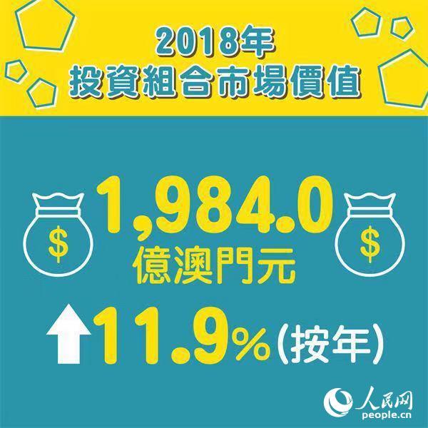 资讯 第102页