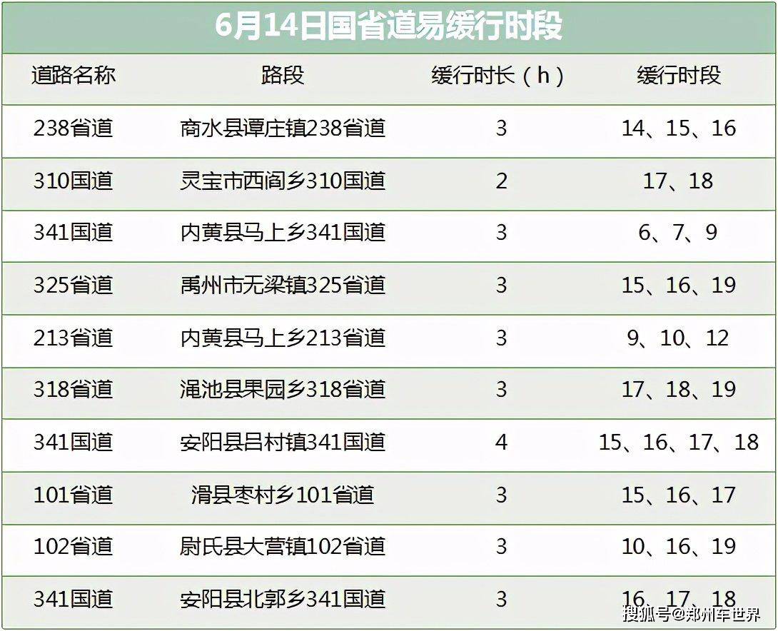 资讯 第101页