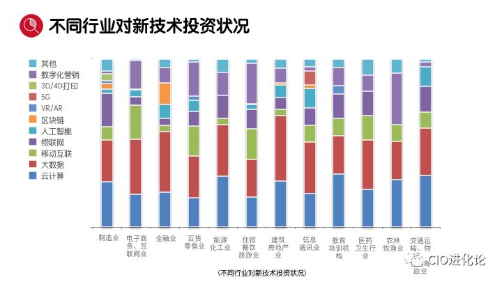 2025新奥最新资料,新奥集团迈向未来的蓝图，探索2025最新资料