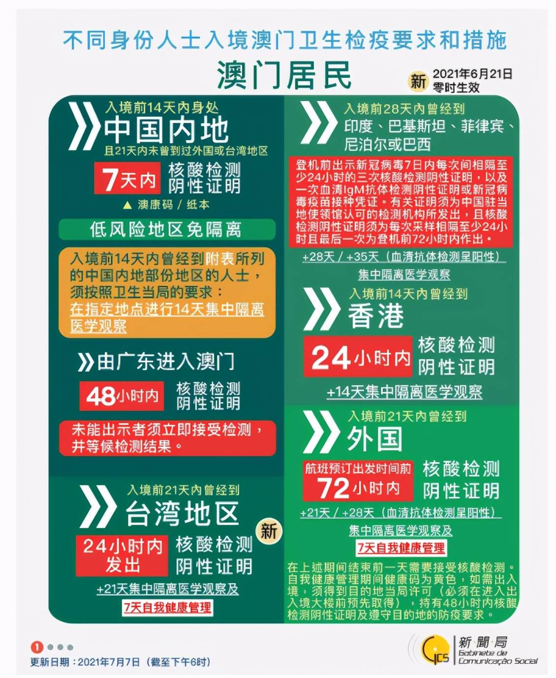 2025年新澳门正版资料,探索2025年新澳门正版资料的深度内涵与时代价值