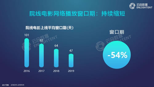 资讯 第95页