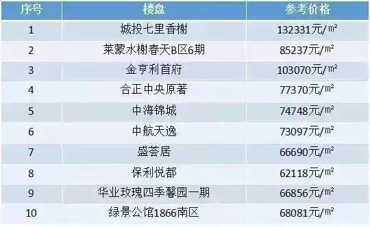 资讯 第94页