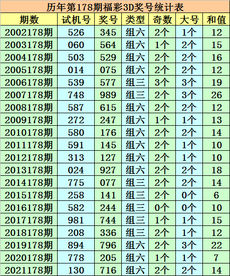今晚必中一码一肖澳门准确9995,今晚必中一码一肖澳门准确9995，揭秘彩票预测背后的秘密与策略