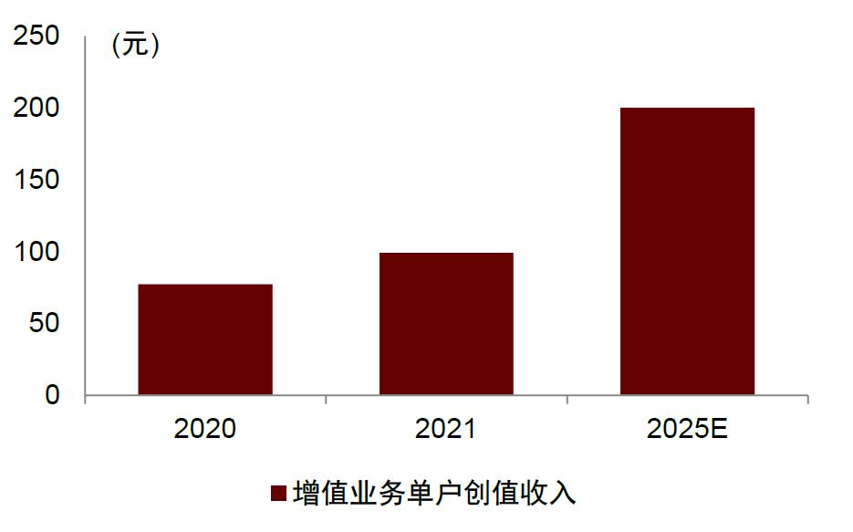 新奥2025年免费资料大全汇总,新奥2025年免费资料大全汇总，探索与前瞻