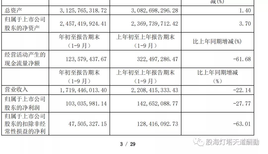 新澳天天免费资料单双大小,新澳天天免费资料单双大小，深度解析与实用指南