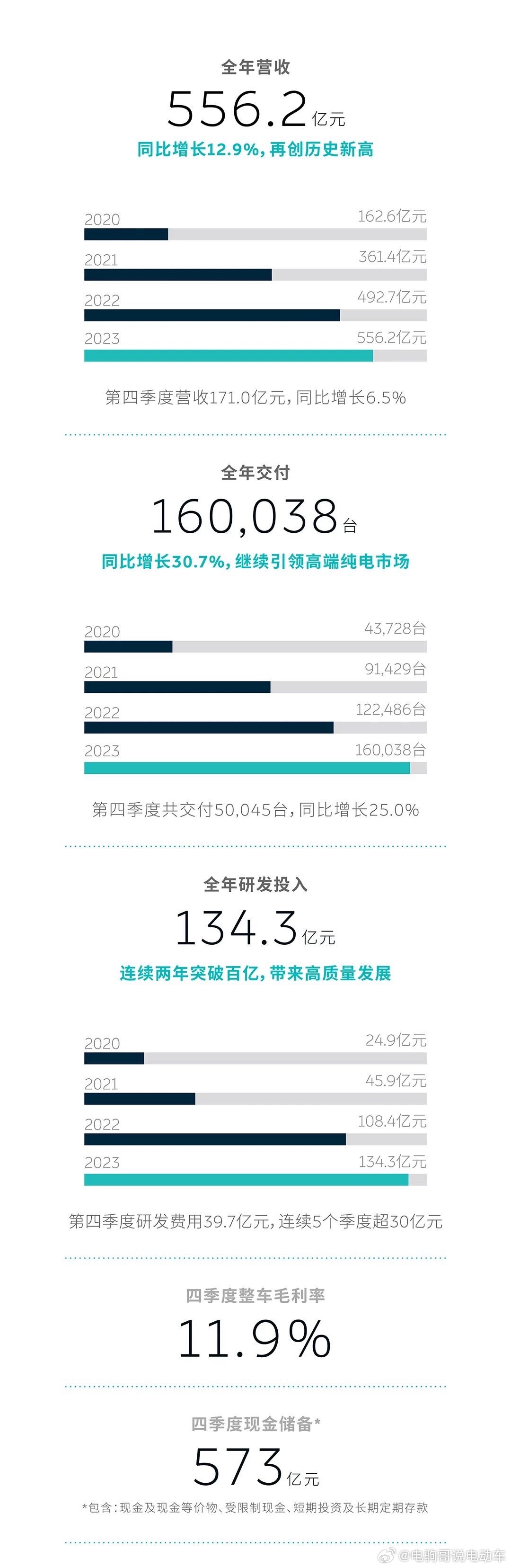 2025新奥历史开奖结果查询澳门六,澳门新奥历史开奖结果查询，探索未来的数据宝藏（关键词，澳门六、2025新奥历史）