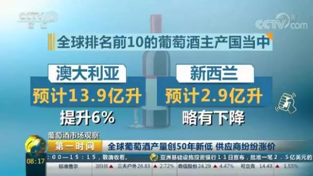 资讯 第88页