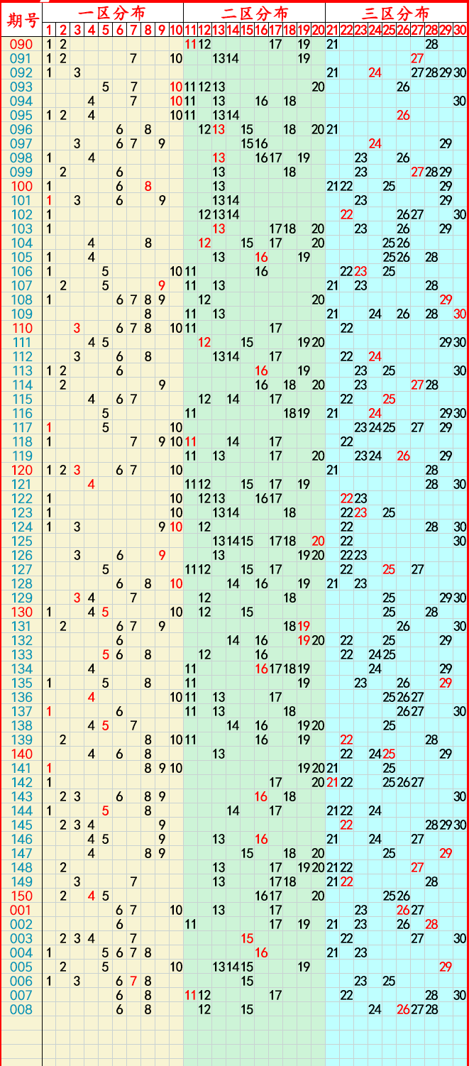 2025新澳门彩生肖走势,探索未来，2025新澳门彩生肖走势概览